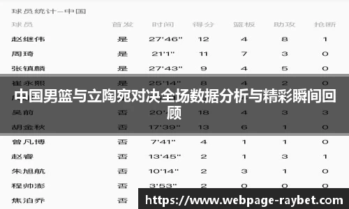 中国男篮与立陶宛对决全场数据分析与精彩瞬间回顾
