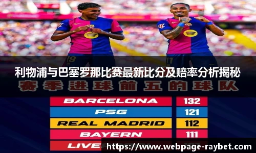 利物浦与巴塞罗那比赛最新比分及赔率分析揭秘