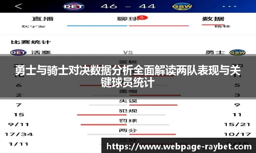 勇士与骑士对决数据分析全面解读两队表现与关键球员统计