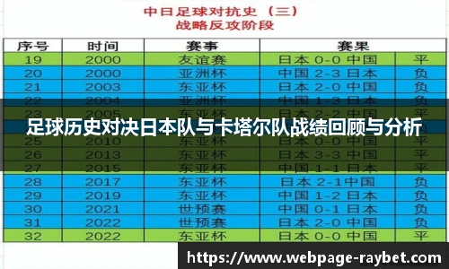 雷竞技官网
